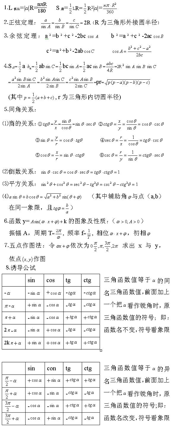 2022年成人高考高起点《数学(文)》难点讲解(8)