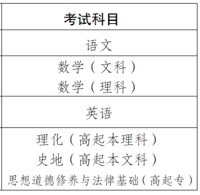 1720664104310958.png image.png