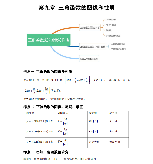 1728357211605462.png image.png