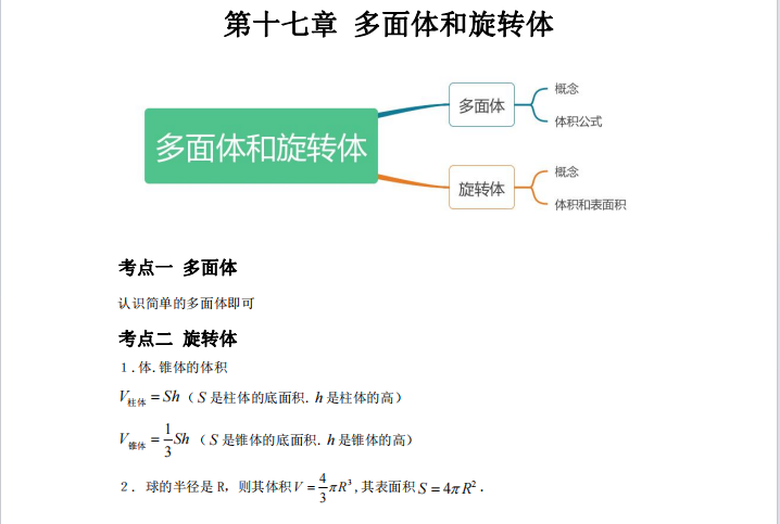 1728438165101714.png image.png
